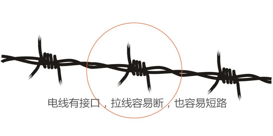 家装，用单股线还是多股线好，二者有何区别？电路安装注意事项？