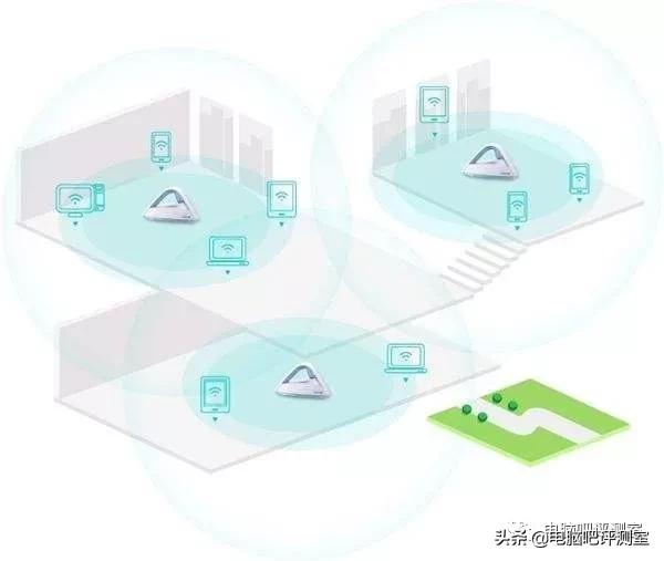 300元捡垃圾路由器,捡垃圾千兆路由器