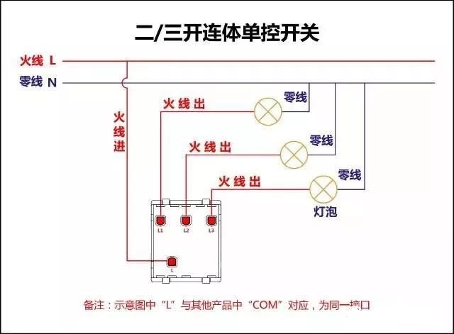 维修电工单控开关接线方法,装修电工双控开关接线方法
