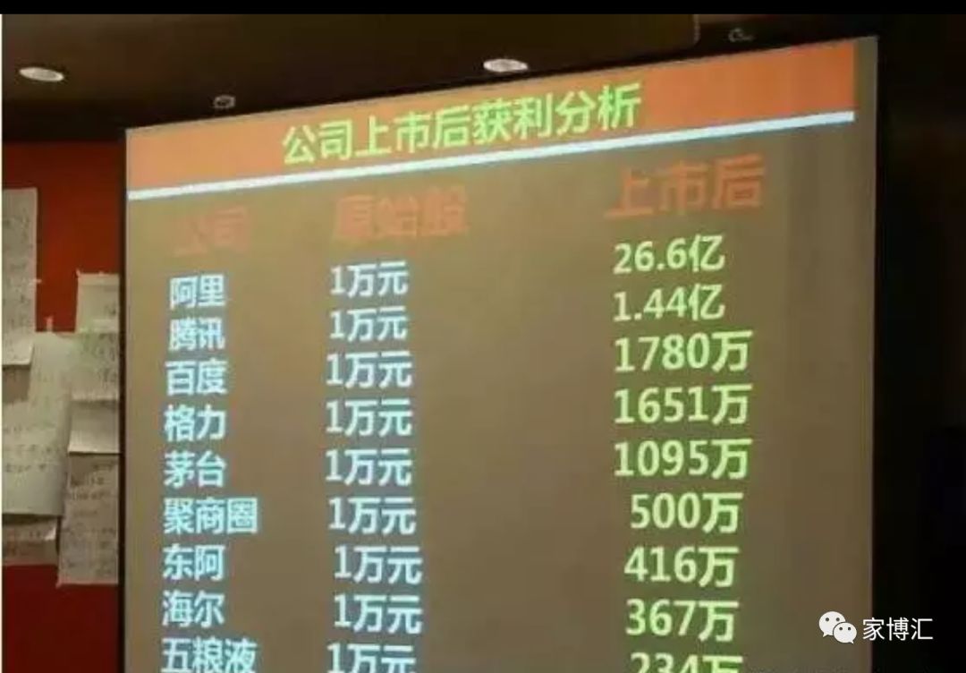 股权咨询问题,股权法律顾问在线解答