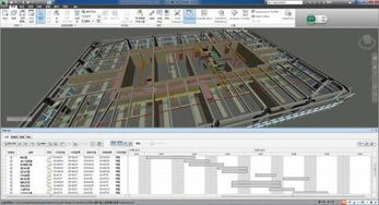 bim为什么是全球最火的,bim到底是个啥东西
