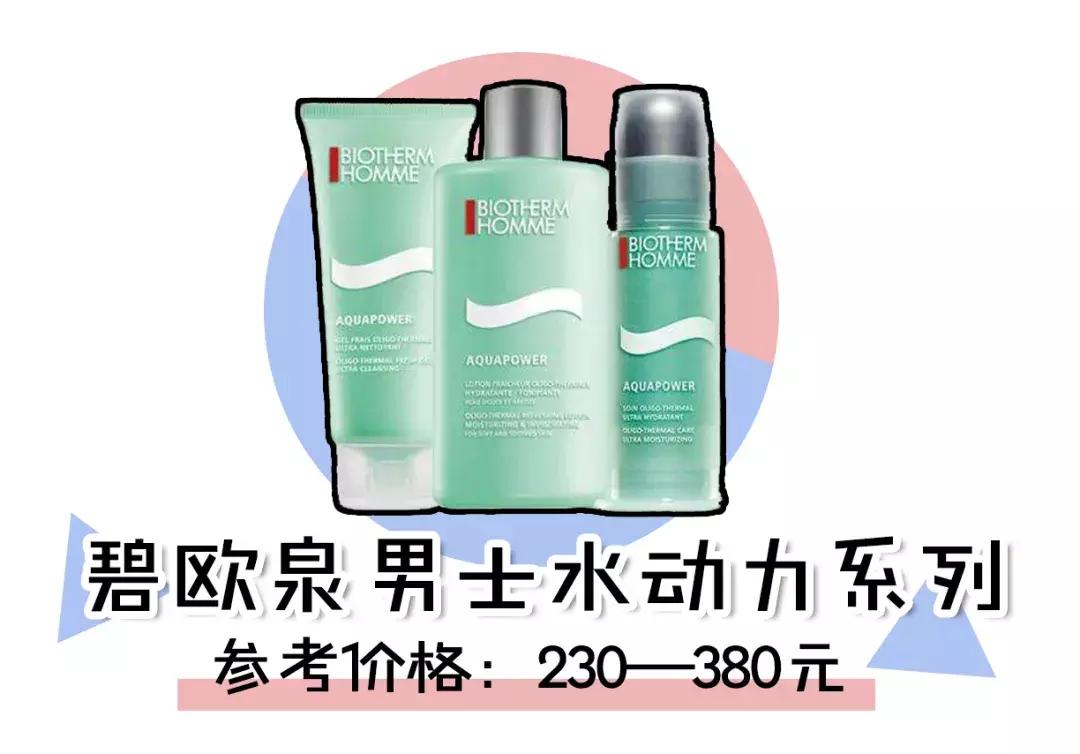 新手必看系列2019,新手必看全是干货非常实用