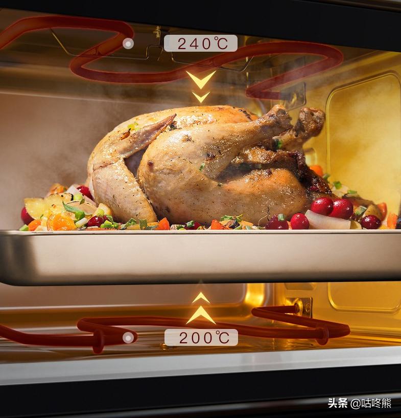 电饭锅蛋糕最简单的做法零失败,电饭锅蛋糕失败原因