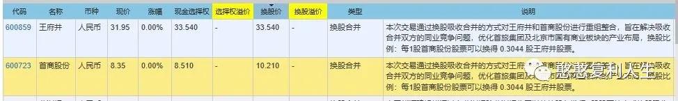 期货套利工具推荐,套利交易工具