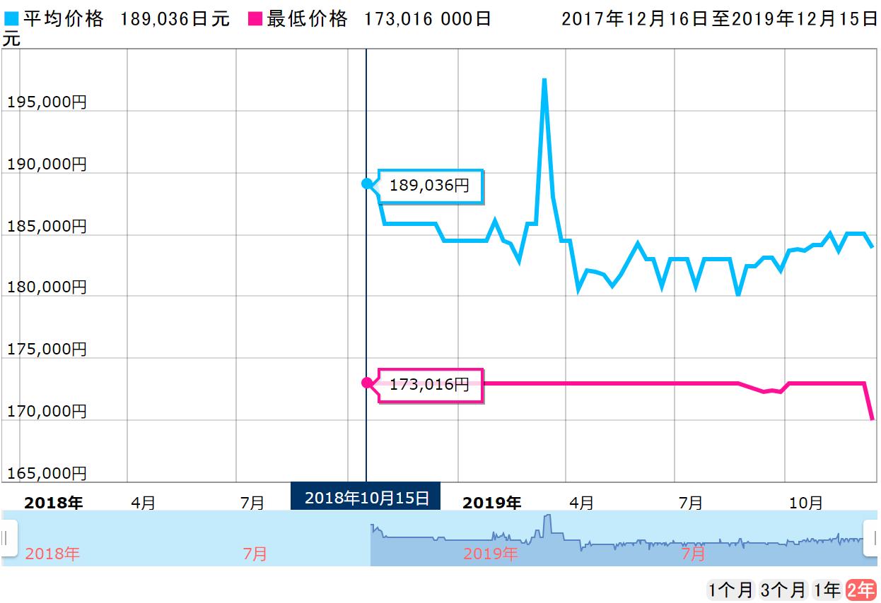 索尼和jvc音箱哪个好,索尼和jvc哪个好