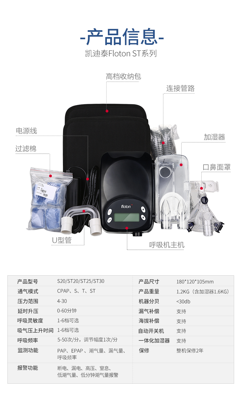 慢阻肺用呼吸机哪个国产品牌最好,慢阻肺家用呼吸机品牌排行榜