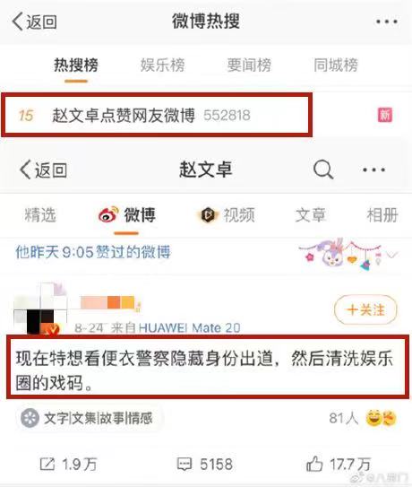张晋给贾静雯当替身,张晋和陈小春以前关系如何
