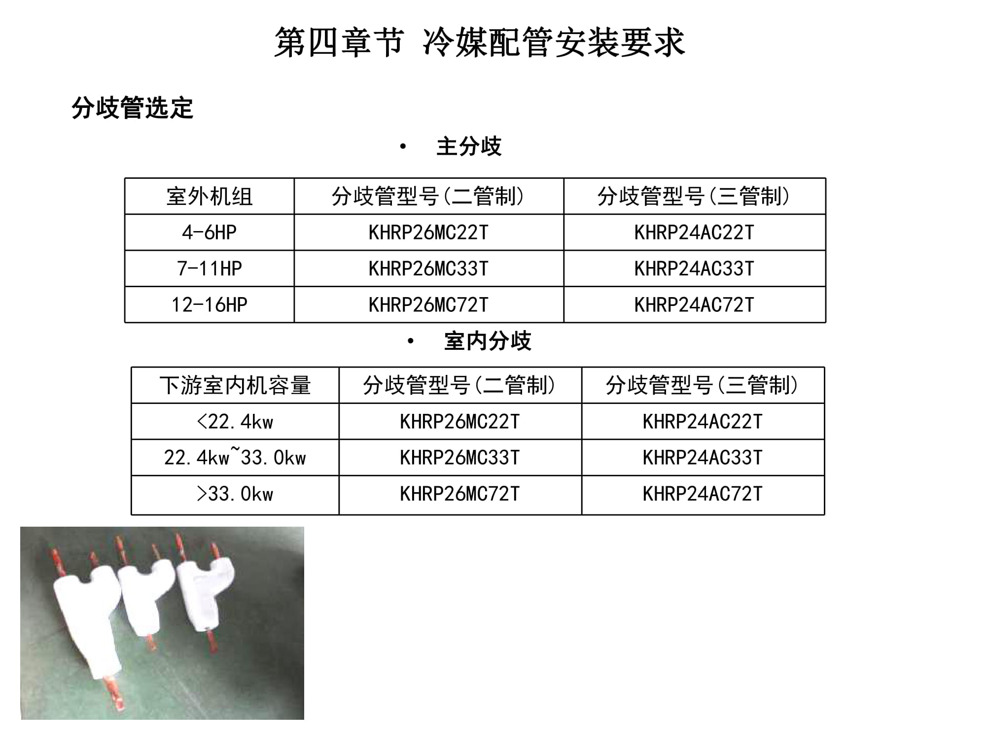大金空调江西VRV培训,大金vrv-u地暖空调靠谱嘛