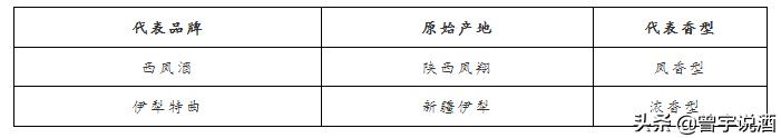 藏了几十年的老酒什么老酒最值钱,值得收藏的老酒有哪些品种