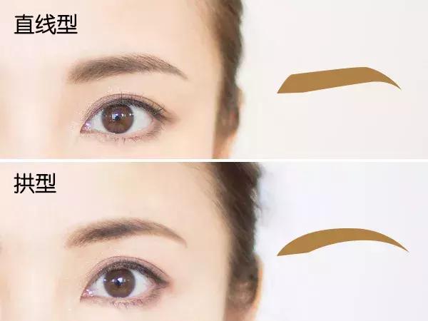 眉毛画多高？这种讲究你必须懂的！