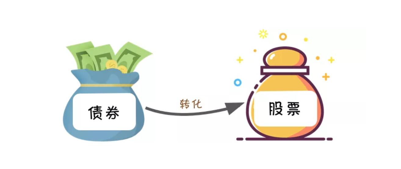 一个轻松躺赚30%的方法，多数理财小白还不知道