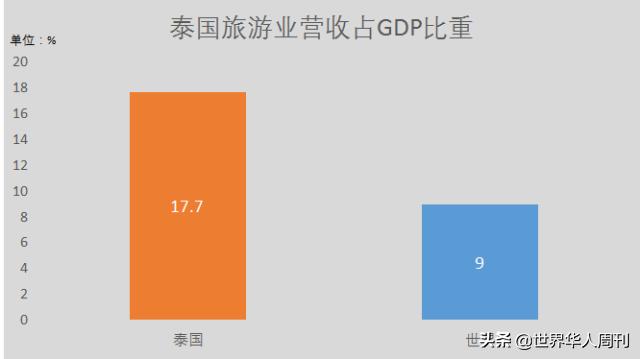 泰国48个小时快速治愈新冠肺炎,在泰国治疗新冠肺炎免费吗