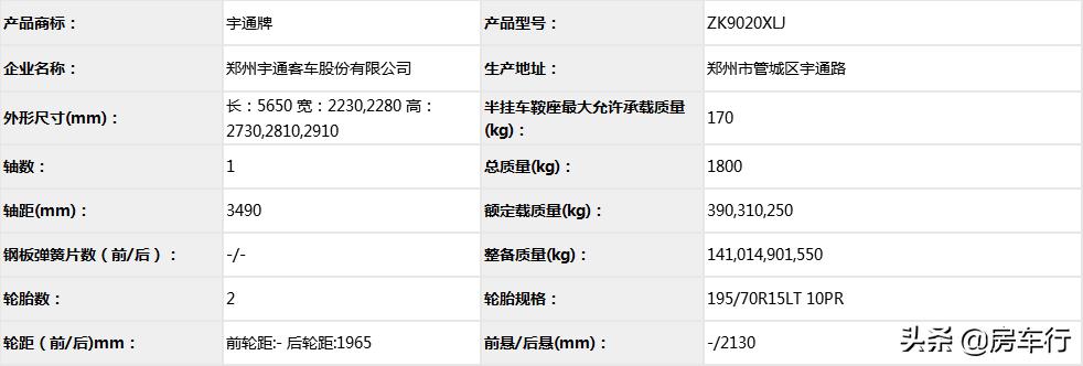 旅居房车生产,工信部旅居车房车公告