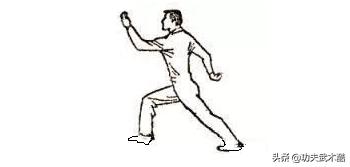 子母少林拳实战,少林弹子拳练法