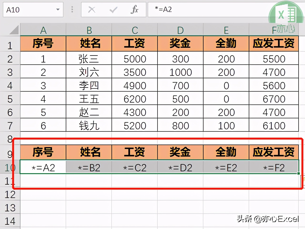 wps工资条制作方法,电子工资条制作方法