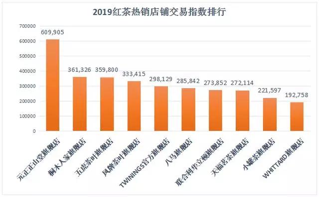双十一双十二乱象,双11和双12的活动越搞越复杂