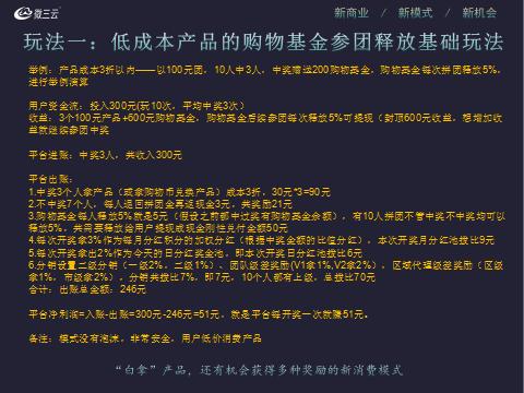拼团模式为什么这么厉害,拼团模式吸引人的案例