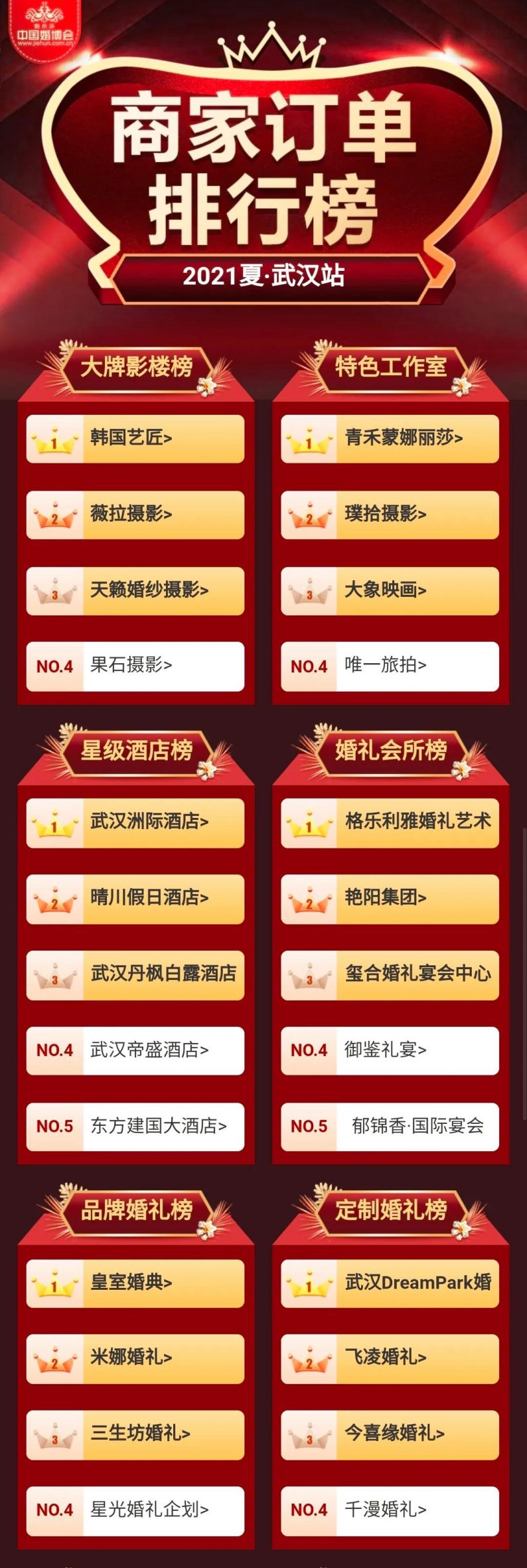 中国婚博会排行榜,中国婚博会武汉地点