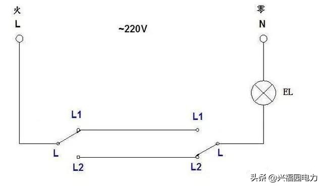 一个灯两个开关怎么接线电路图,一个灯两个开关带插座怎么接线