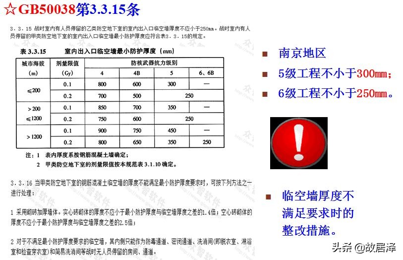 人防工程施工的技术难点有什么,人防工程施工最新规范