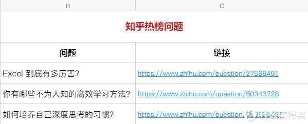 提高工作效率的电脑软件,提升电脑工作效率的神器