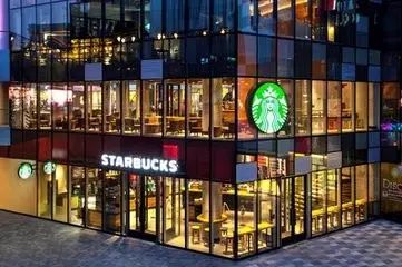 选址决定店铺生死,选址店铺评估