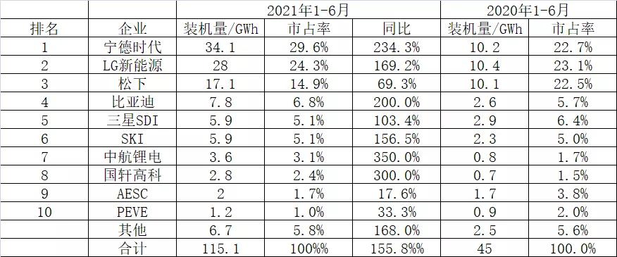 巨量限售股票解禁,应对股票解禁限售