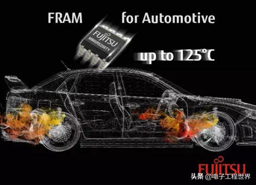 富士通管理架构,富士通深度解析