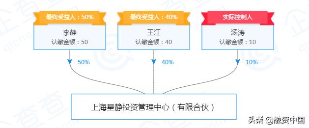 非常静距离李小萌谈离家出走,非常静距离李念被哥哥坑