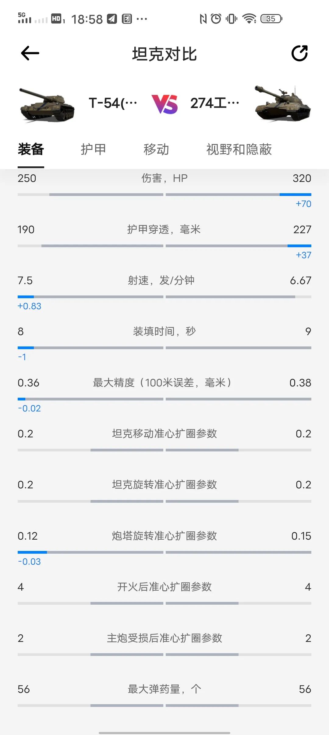 t-54原型车怎么样,t54原型车对比59式