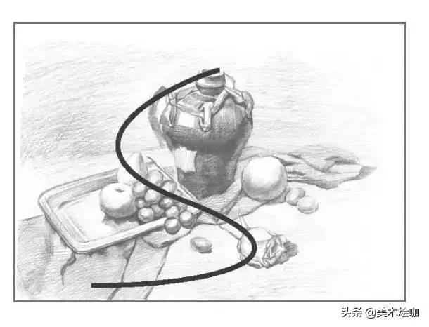 素描写实心得50字,素描学习心得体会200字