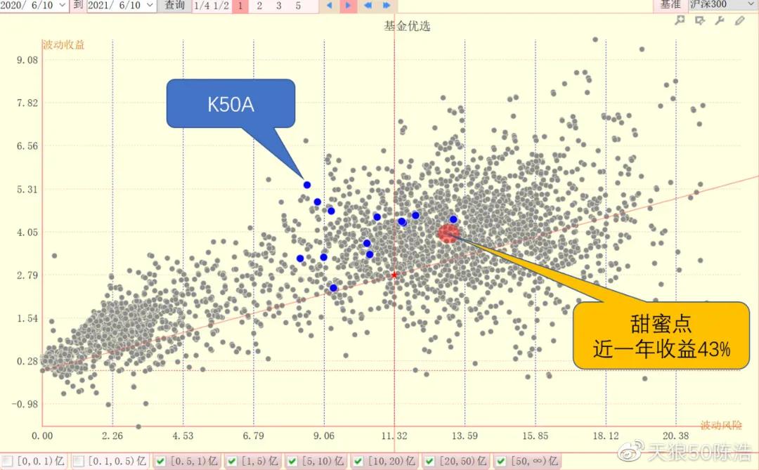 陈浩谈基金操作视频,陈浩投资最近视频
