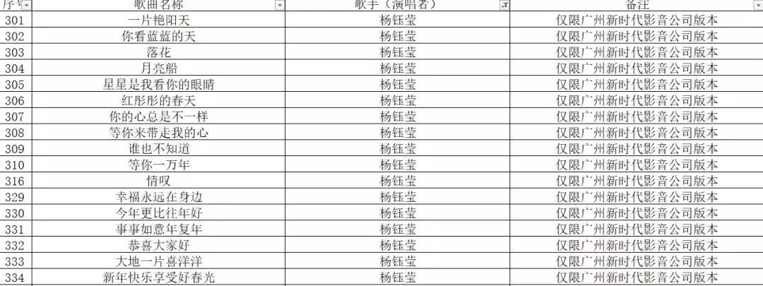 ktv下架6000余首歌曲有哪些,如何看待6000多首歌ktv下架