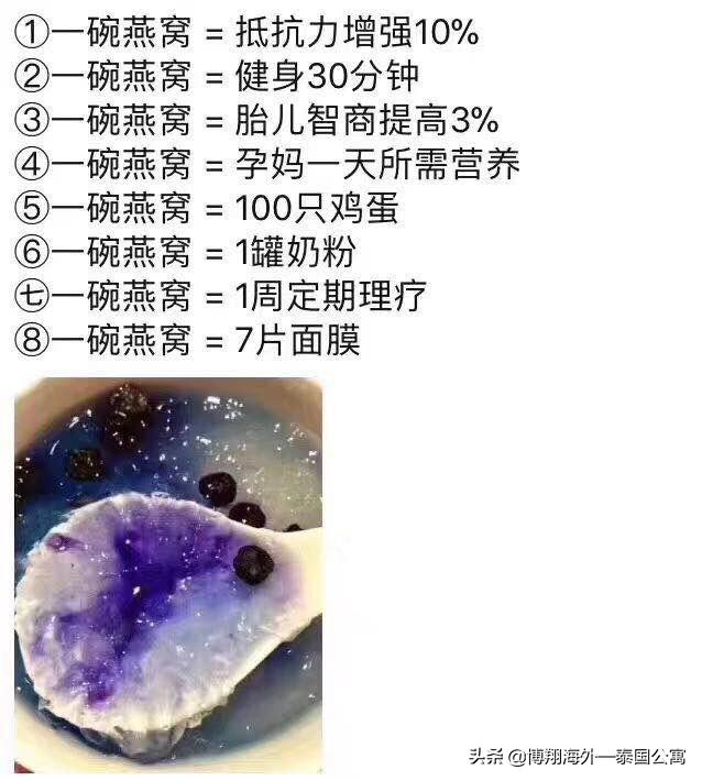 泰国燕窝比马来好些吗,印尼燕窝和马来西亚燕窝区别