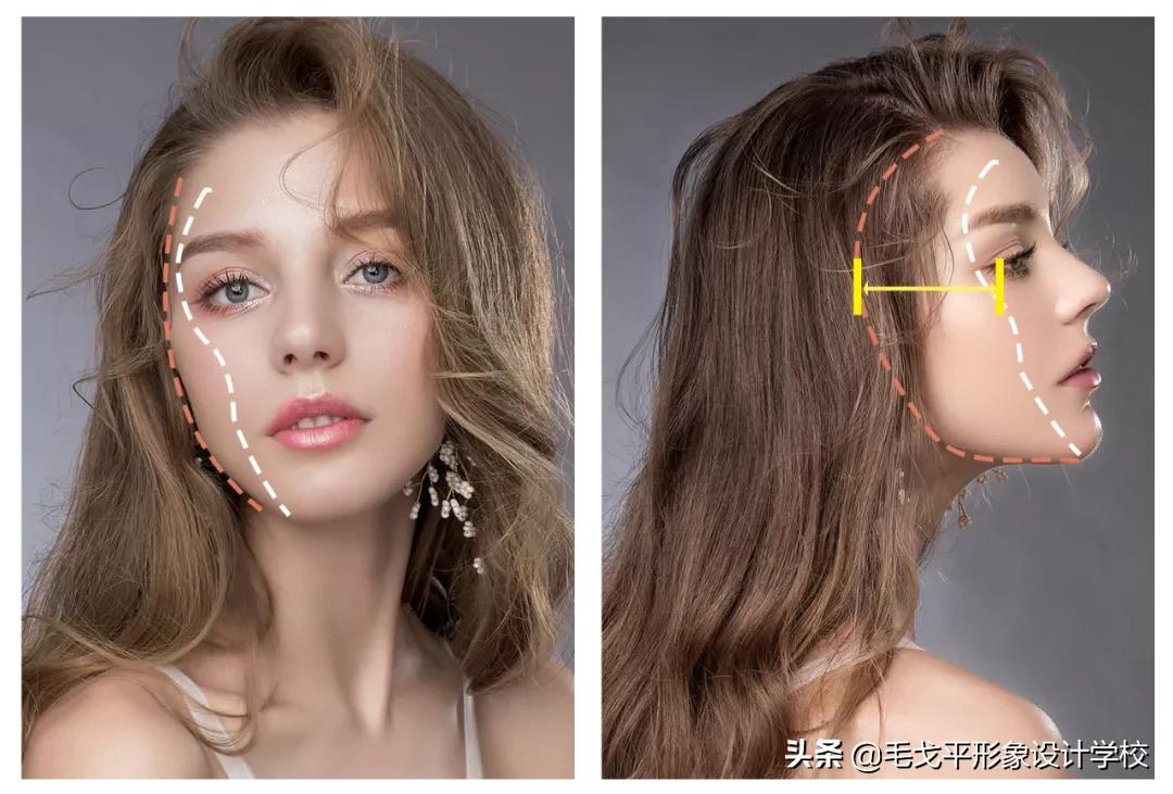 脸大变美神器,不同脸型的化妆技巧全在这