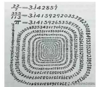 巧合诡异的数字,循环的神秘诡异的数字巧合