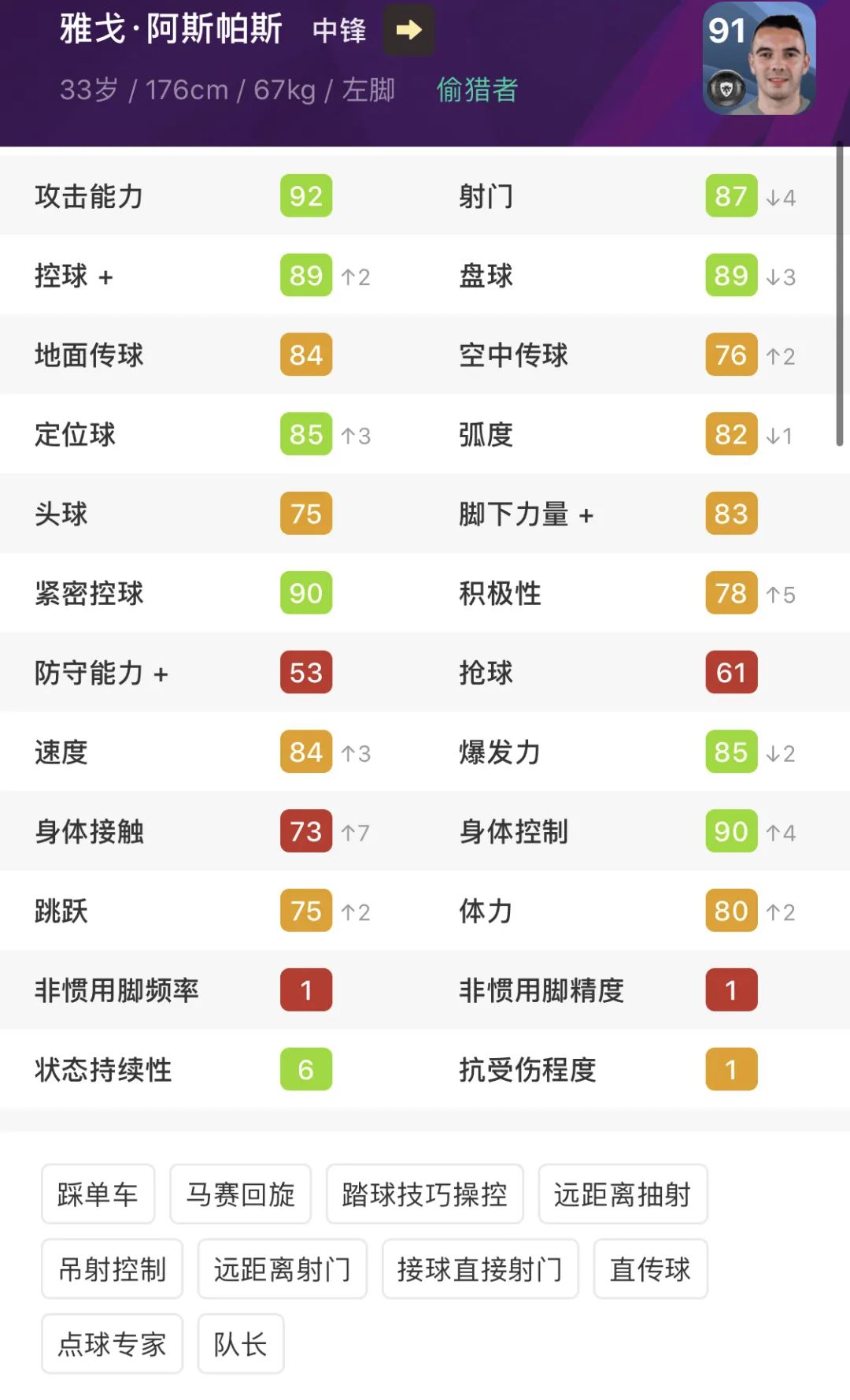 你还会继续爱我吗小说,你还会继续爱我吗