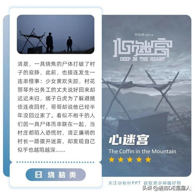 学习大爆料篇二十一：25部优质小众电影，每一部都值得反复观看