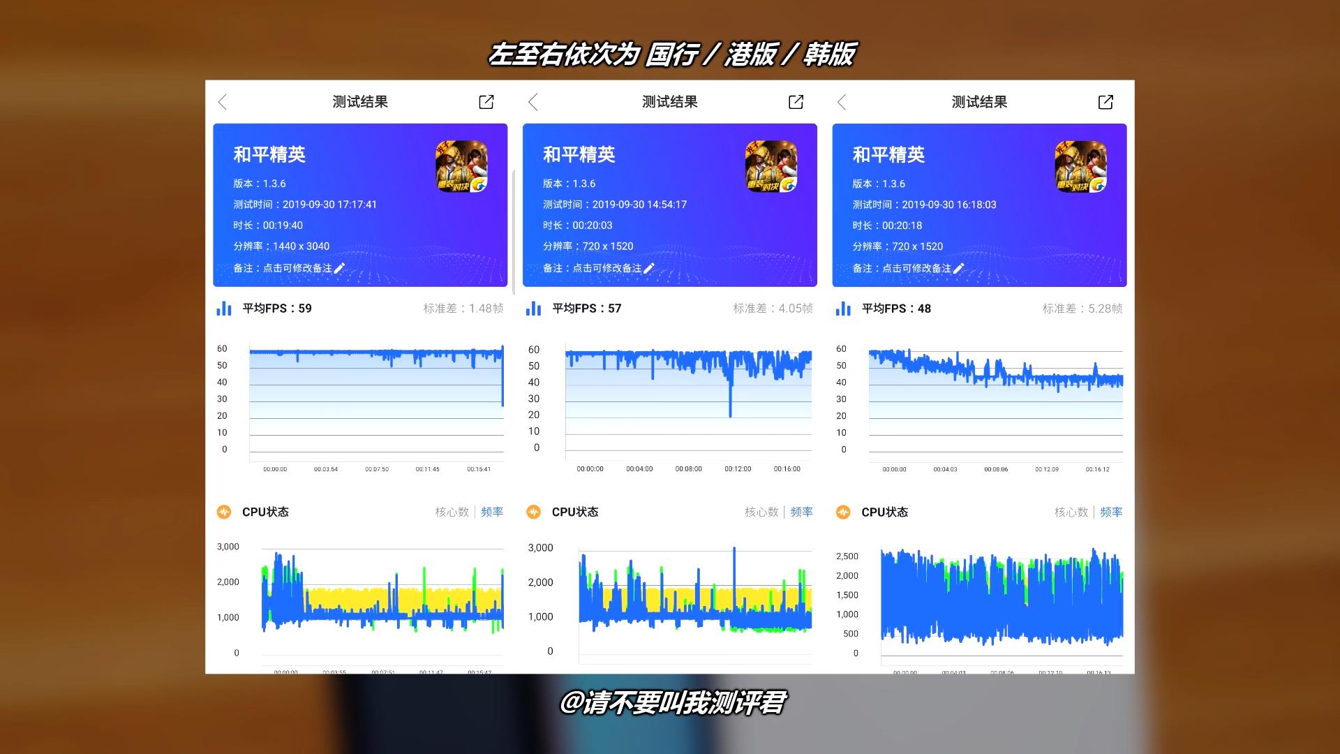 同时对比三台三星Note10+，聊聊国港韩哪个版本最值得购买