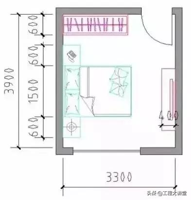 高端住宅户型大小的标准,4种常见的户型缺陷你家中招了吗