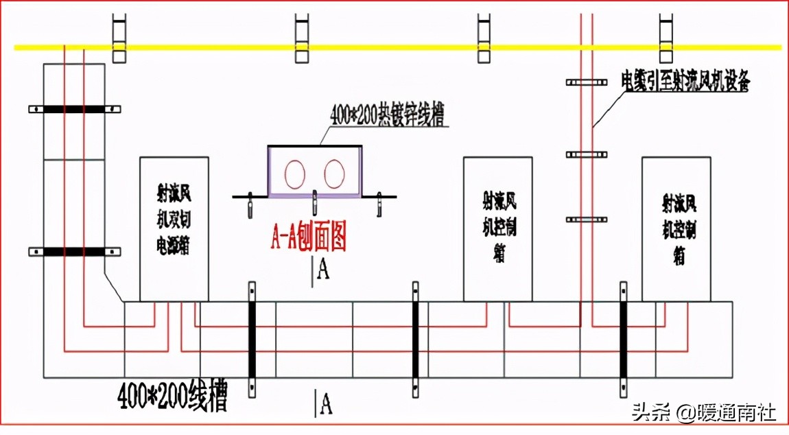 机电安装施工工艺专业,机电安装专业有哪些规范