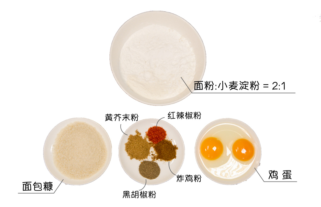 炸鸡一口一个韩国,炸鸡一口一个带酱料韩国版