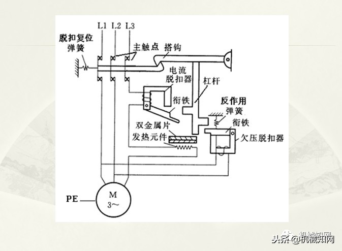 电气控制与plc应用技术视频教程,电气控制与plc应用技术原理图讲解