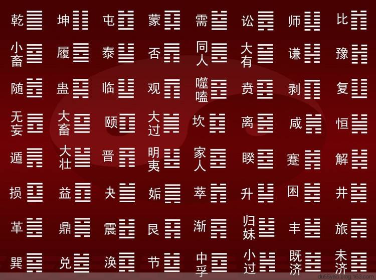 易经简单学卦,最简单有效的占卜法是什么