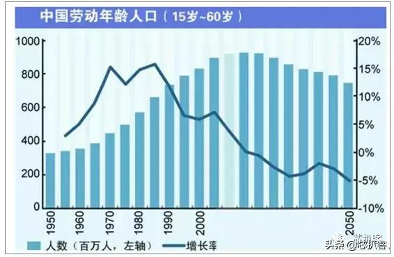 智能手表风靡全球鸡肋还是必需品,智能手表能取代手机哪些方面