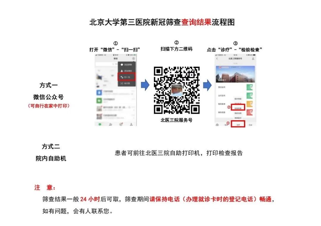 北京大学第三医院夜间核酸检测,北京查询新冠病毒核酸检测结果