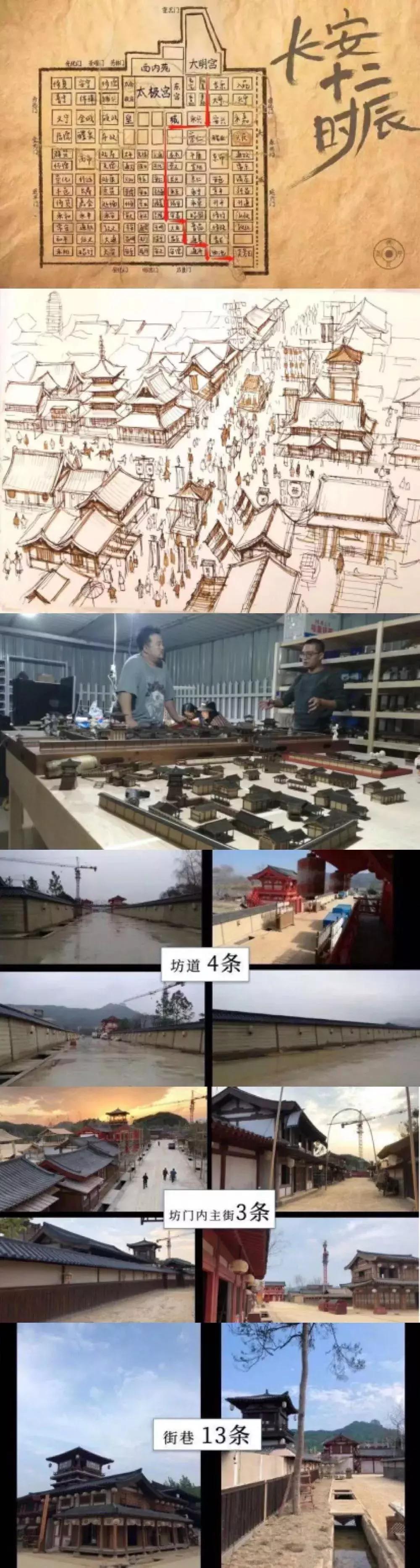 象山影视城总投资多少钱,象山影视城深度分析