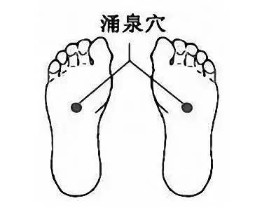 春天祛湿艾灸穴位,湿寒太重艾灸哪个穴位最好