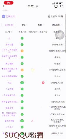 均价1k的贵妇粉底一定好用吗？今天我要说真话了