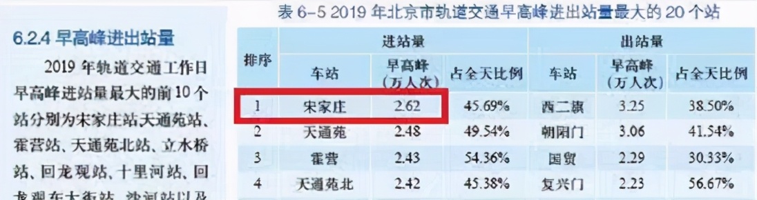 三轨交汇新房多少钱一平,三轨交汇最新房价